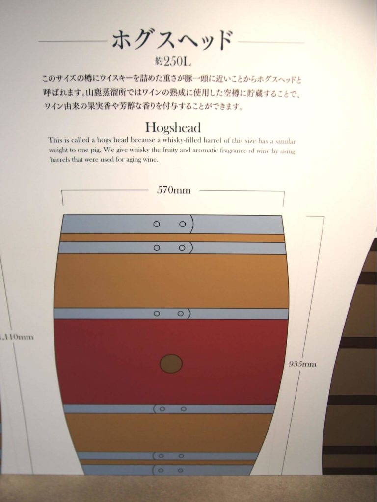 実寸大で描かれている熟成樽250Lのホグスヘッドを説明したプレート